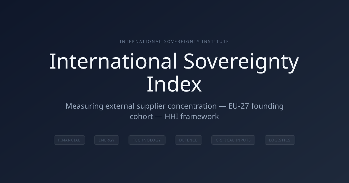 International Sovereignty Index (ISI)